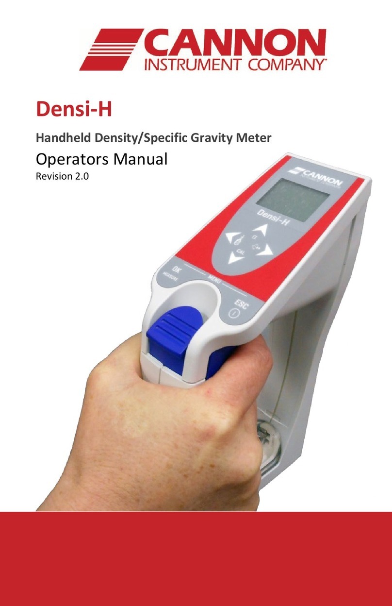 Cannon Densi-H User manual