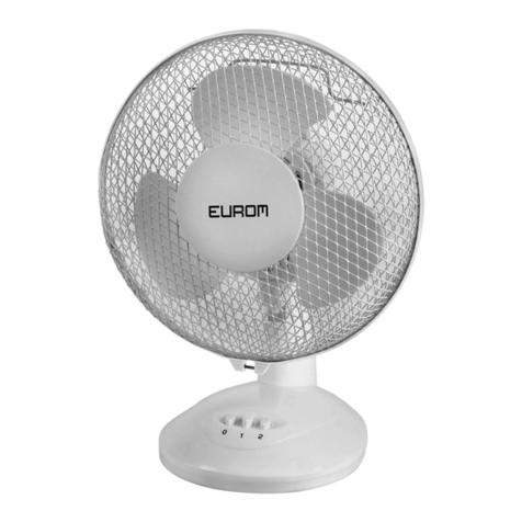 EUROM VT9 Manual