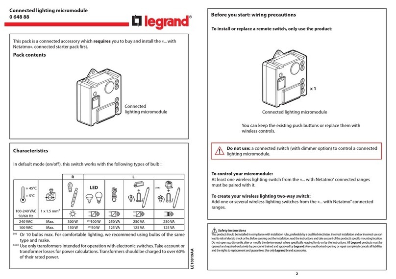 LEGRAND 0 648 88 User manual