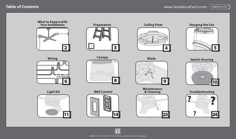 Casablanca Hunter 595754CF User manual