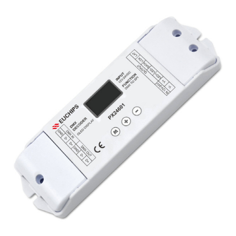 EUCHIPS PX24601 manual