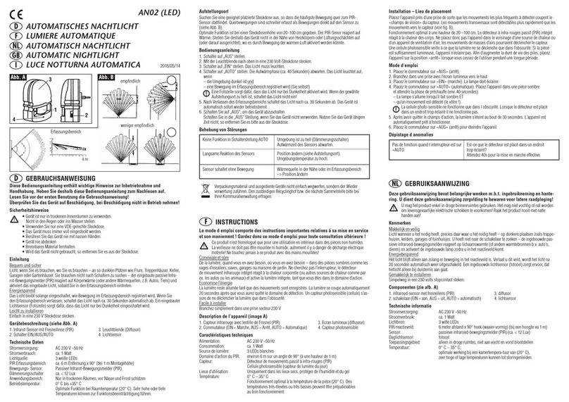 Indexa AN02 user manual