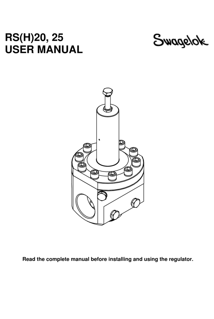 Swagelok RS20 user manual