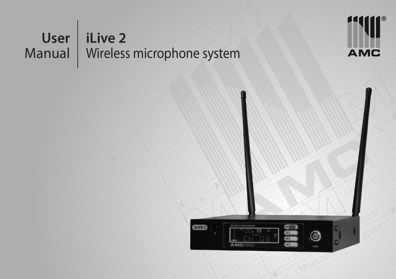 AMC iLive 2 user manual
