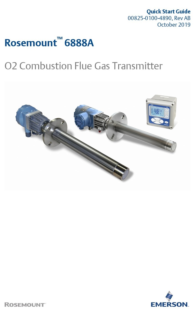 Emerson Rosemount 6888A quick start guide