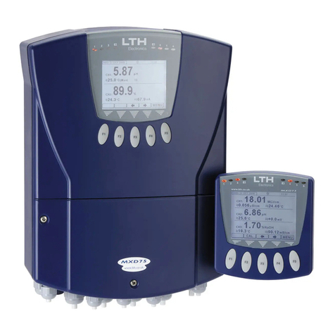 LTH Electronics MXD70 Series User Interface Guide LTH Electronics MXD70 Series User Interface Guide