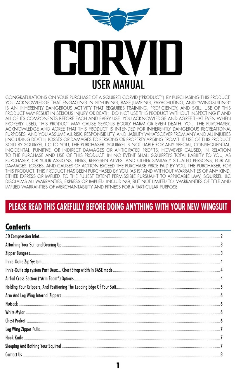 Squirrel CORVID User manual