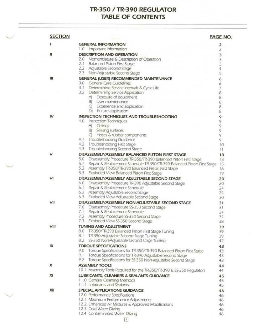 Tusa TR-350 Service manual