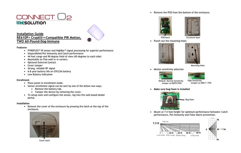 Resolution Connect O2 RE610P+ installation guide