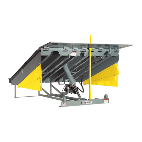 RITE-HITE RHH-5000 User manual