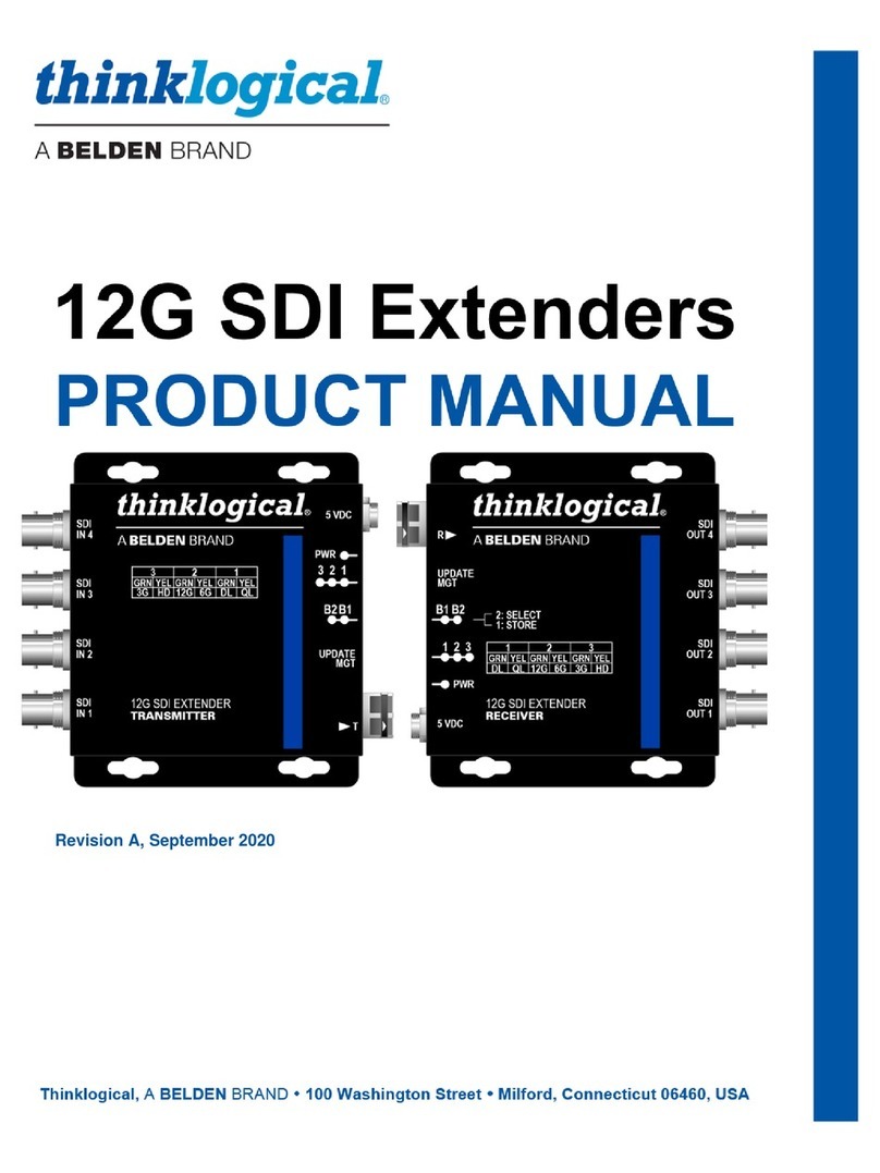 Belden Thinklogical SDI-000S12-LCTX product manual