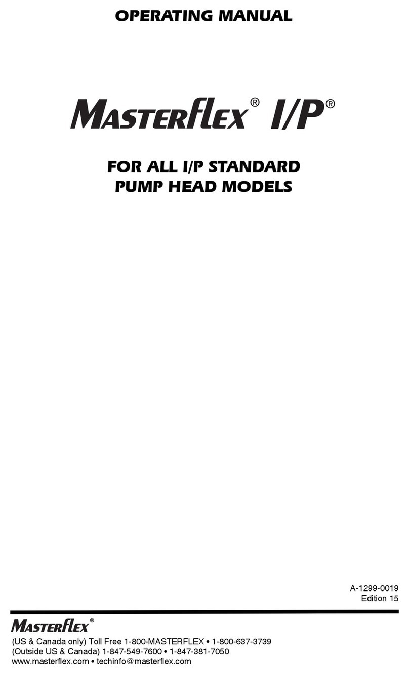Masterflex I/P 73 User manual