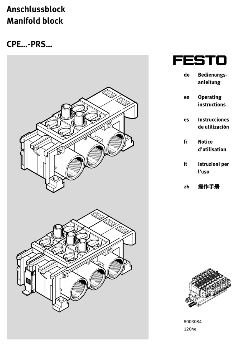 Festo CPE PRS Series operating instructions