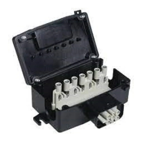 Siemens 3RK1911-2B 0 Series User manual