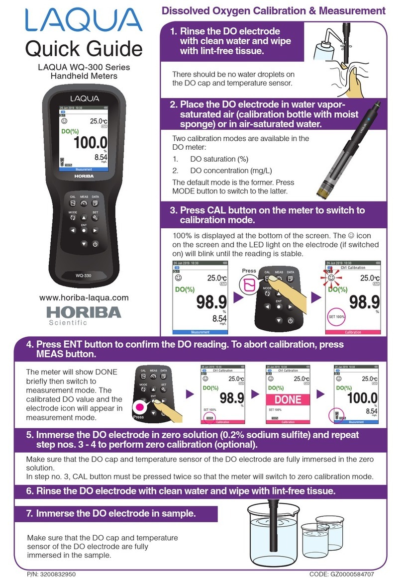 Horiba Scientific LAQUA WQ-300 Series quick guide