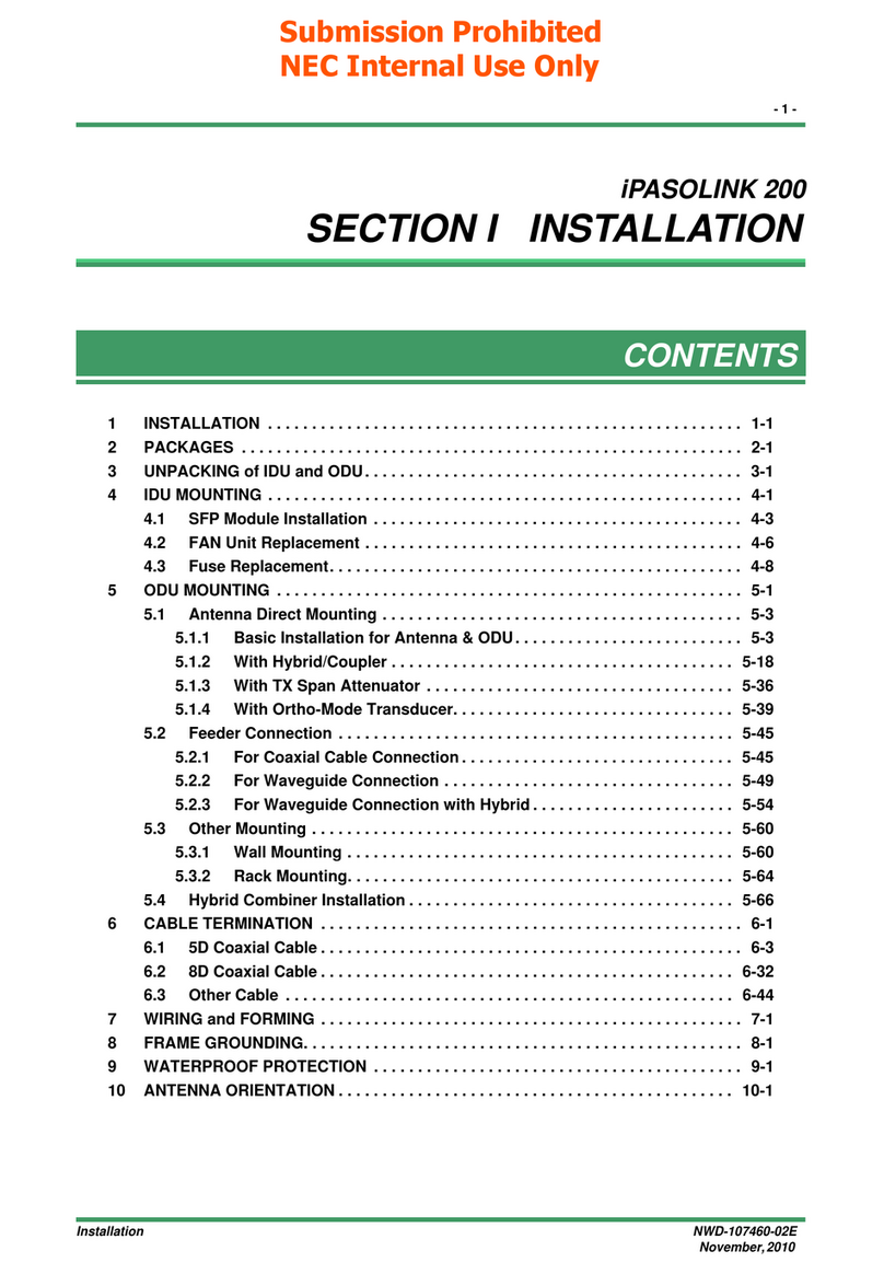 NEC 200 User manual