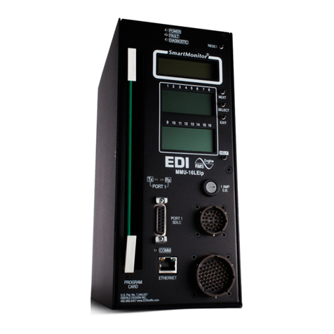 EDI SmartMonitor MMU2-16LE Series Operation manual EDI SmartMonitor MMU2-16LE Series Operation manual