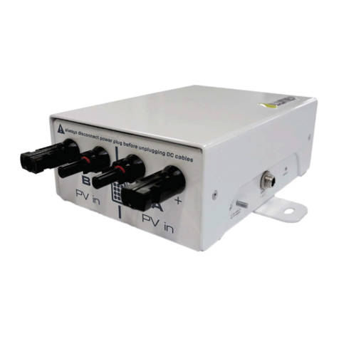 ILUMEN PIDBOX User manual