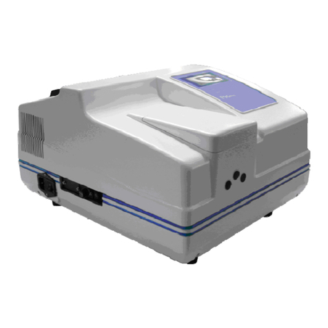 MRC SPECTRO-96 User manual