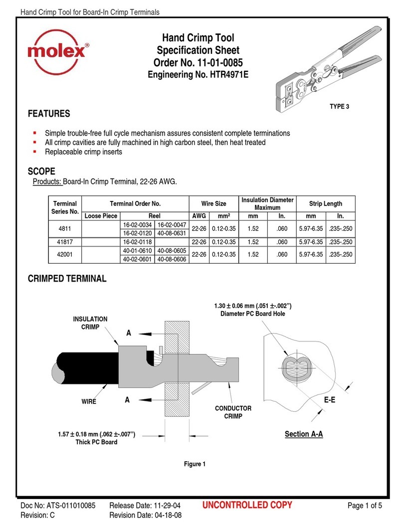 molex HTR4971E User manual