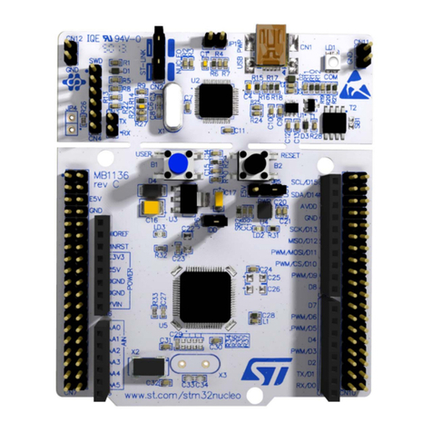 ST STM32 Nucleo User manual