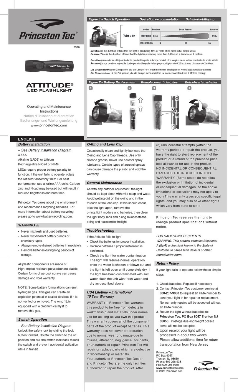 Princeton Tec ATTITUDE Manual