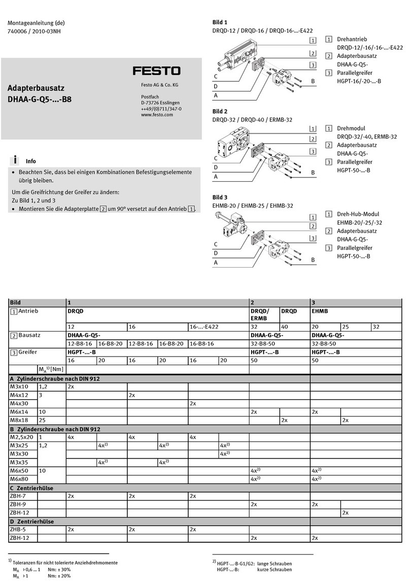 Festo DHAA-G-Q5 B8 Series User manual