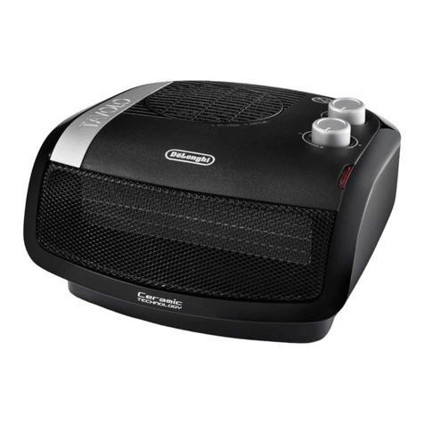 DeLonghi Horizontal HTC 4030 Instructions for use
