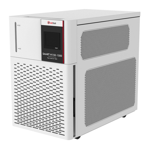 Labtech H50 Series User manual