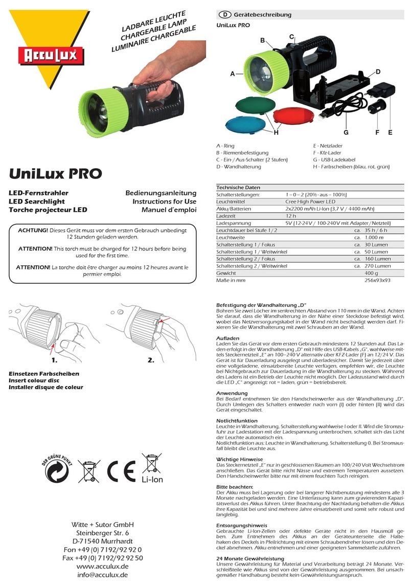 AccuLux UniLux PRO User manual