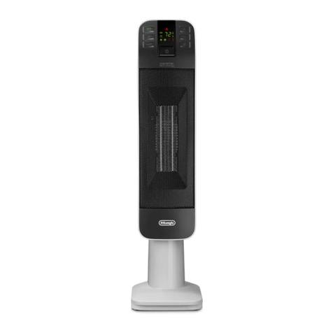 DeLonghi HFX66V15C User manual