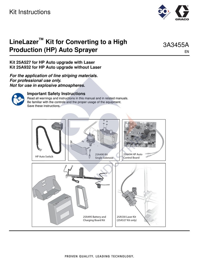 Graco LineLazer 25A527 User manual