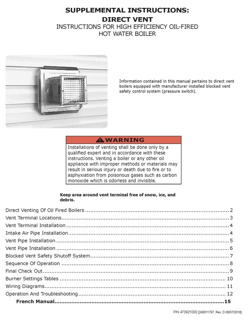 Slant/Fin Q3-4 Supplemental instructions
