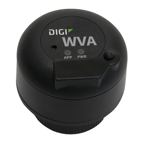 Digi WVA User manual Digi WVA User manual