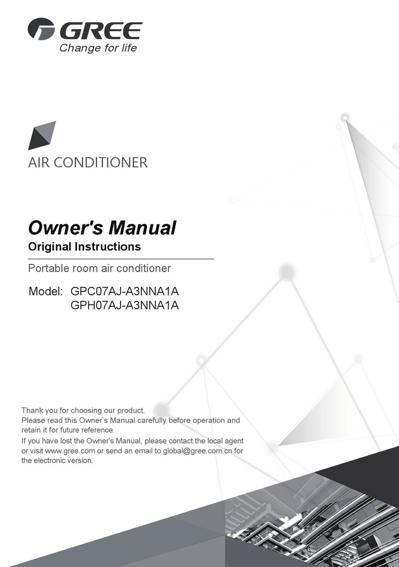 Gree GPC07AJ-A3NNA1A User manual