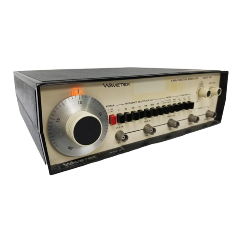 Wavetek 182A User manual