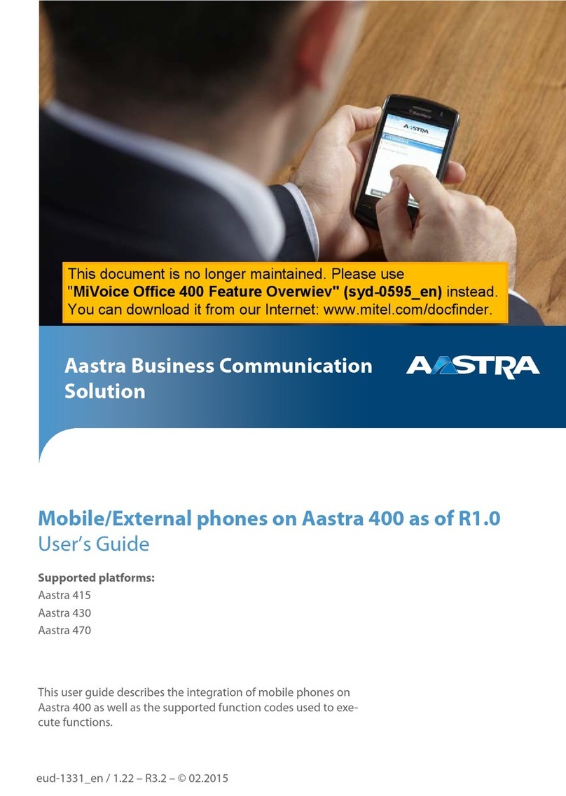 Aastra 415 user guide