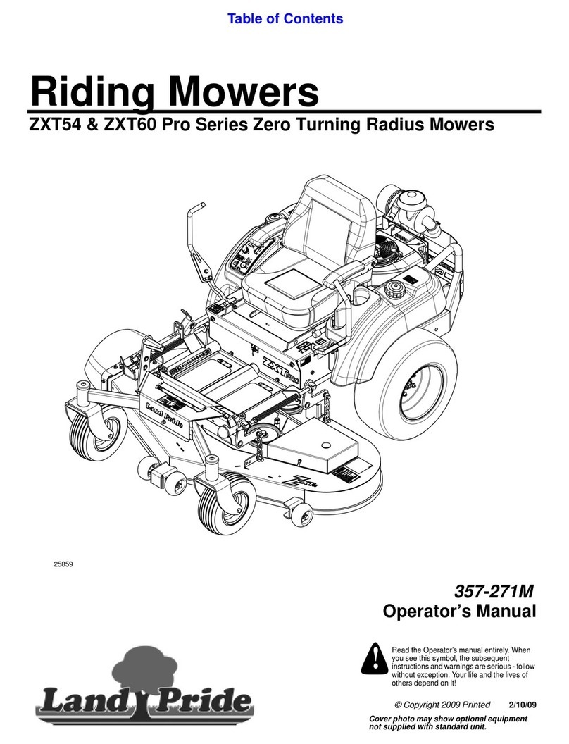 Land Pride Pro Series Operator's manual