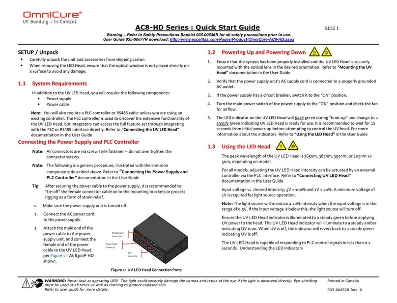 Excelitas Technologies OmniCure AC8-HD Series quick start guide