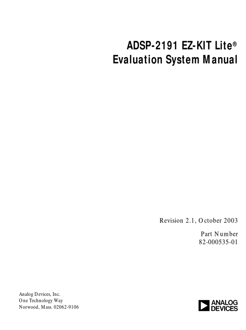 Analog Devices EZ-KIT LITE ADSP-2191 User manual