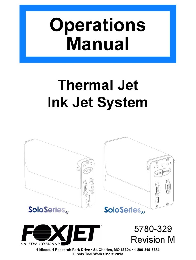 ITW FOXJET Solo 45 Series User manual