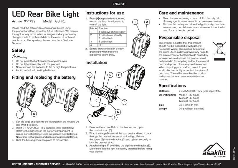 Asaklitt GS-1R Instructions for use