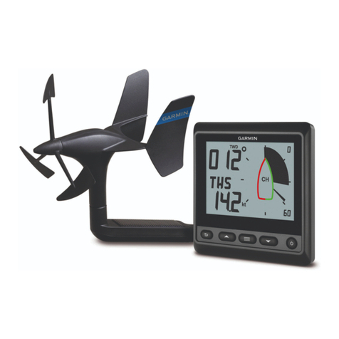 Garmin GNX Wind User manual
