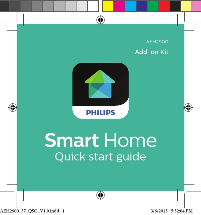 Philips AEH2900 quick start guide