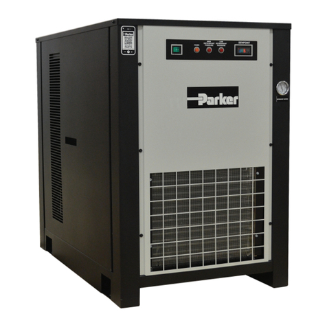 Parker PNC200 user guide Parker PNC200 user guide