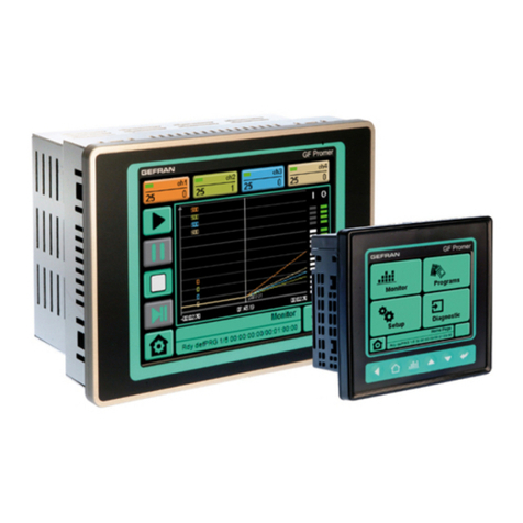 gefran GF LOOPER User manual