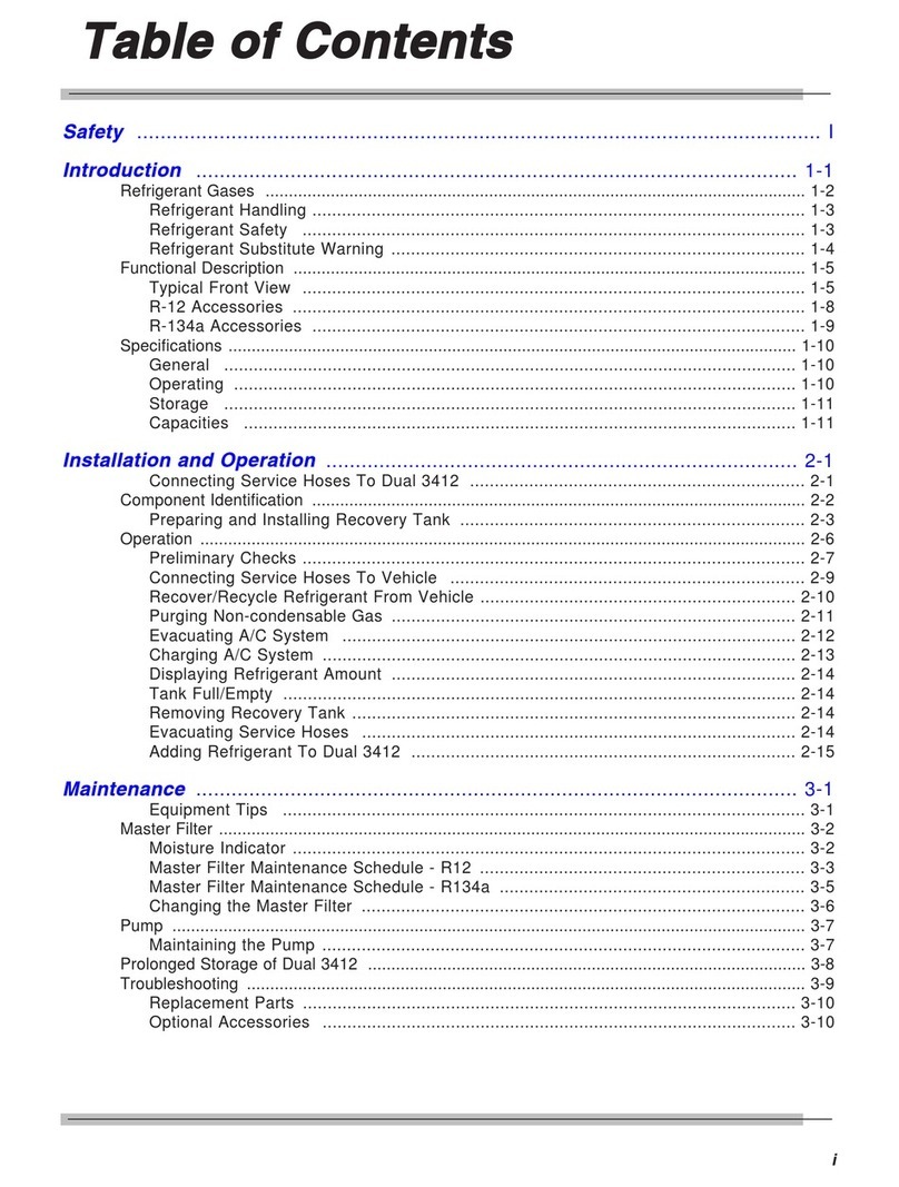 Snap-On Dual 3412 User manual