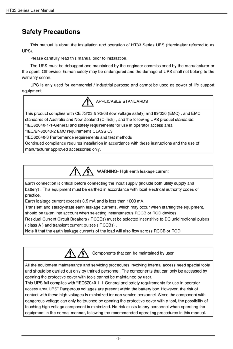 INVT HT33 Series user manual