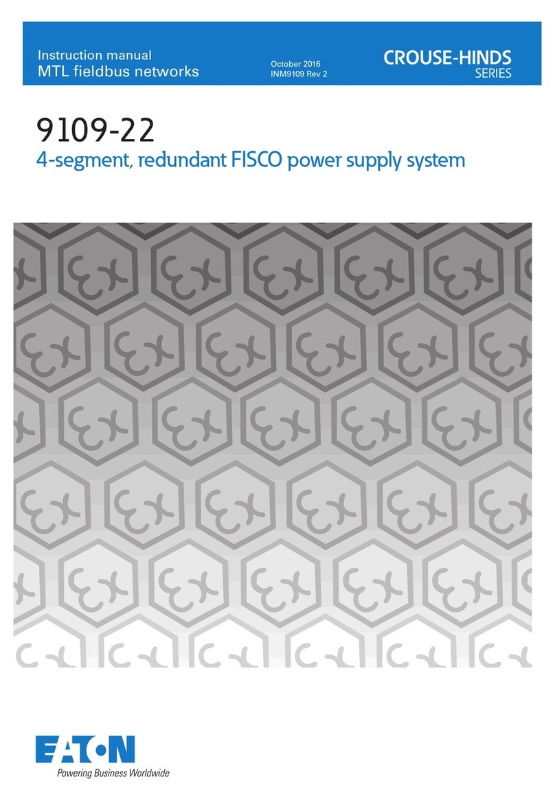 Eaton Crouse-hinds series User manual