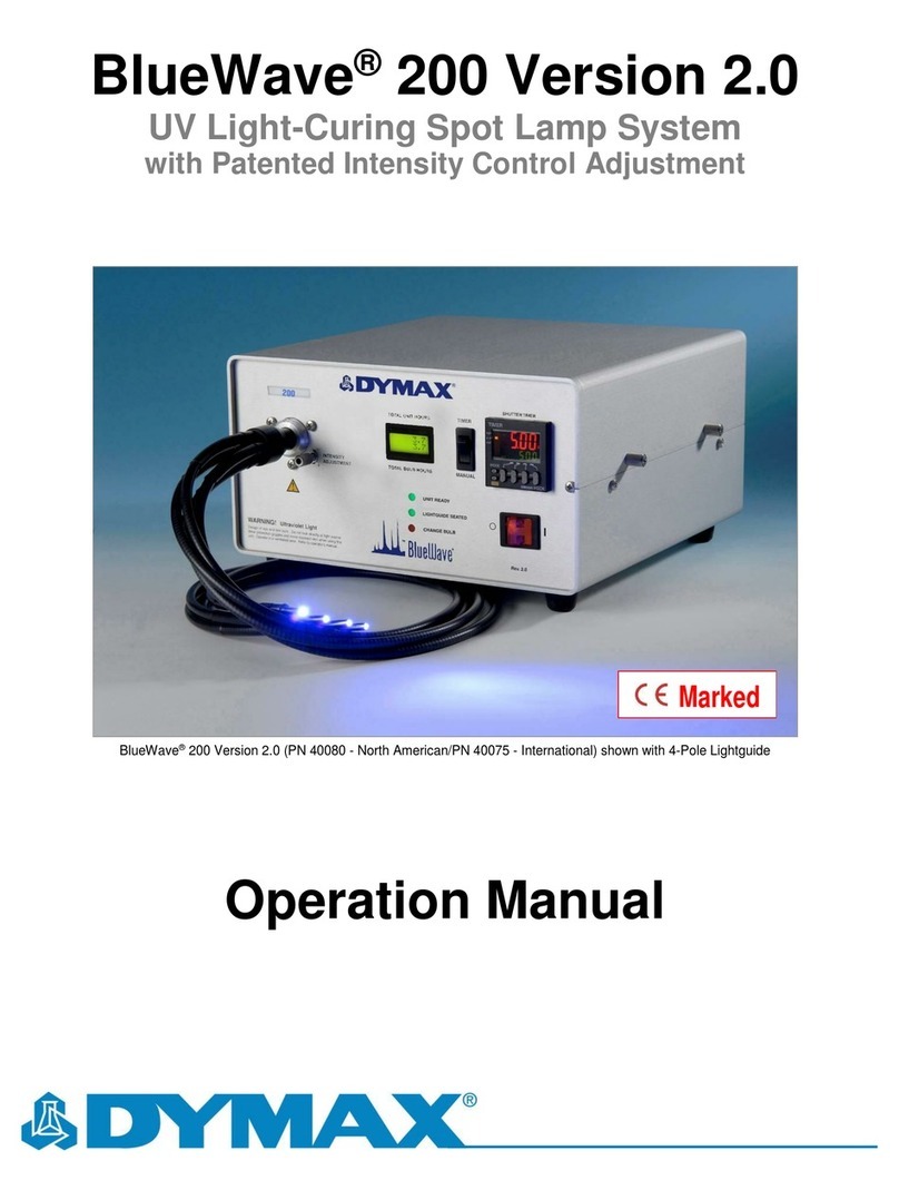dymax BlueWave 200 Operation manual